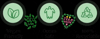 SpotlightOC eco life GIF