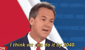 Climate Change GIF