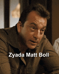 Sanjay Dutt What GIF by India