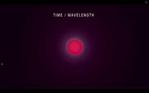 belllabs giphygifmaker time light science GIF