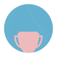 Fd Boba Sticker by Female Daily Network