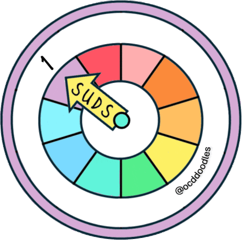 ocddoodles giphyupload ocd ocd doodles ocddoodles Sticker