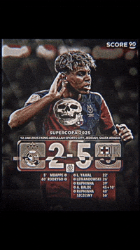 Football Barcelona GIF