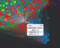 yesgraph twinmaps GIF by Product Hunt
