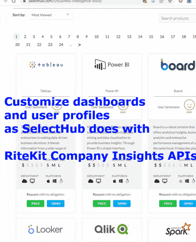 Web Development Bot GIF by RiteTag
