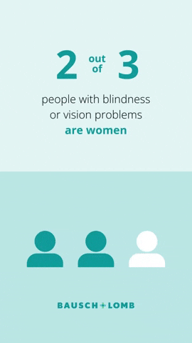 Females Eyecare GIF by Marcel Katz / The Art Plug