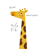 OGirafinha meme confuso nazare confusa Sticker