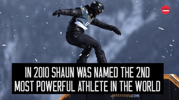 2nd Most Powerful Athlete