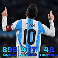 Msn Argentina Fans GIF
