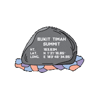 xplorersapp  Sticker