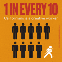 GIF by Create California