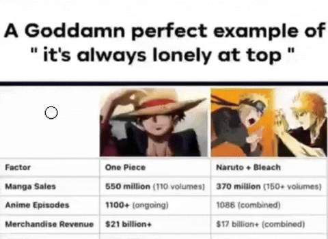 One Piece Naruto GIF