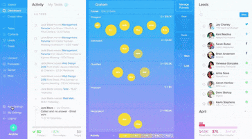 GIF by SalesSeek