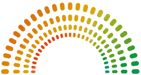 Tic Tac Music Awards 2025 Sticker by Tic Tac PH