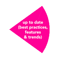 Searching Social Media Sticker by l2agency