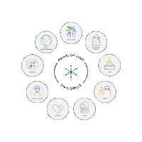 PointsofLight  Sticker