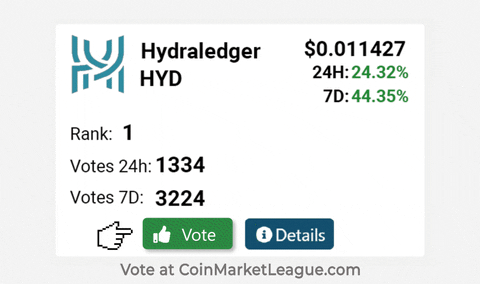 CoinMarketLeague giphyupload bitcoin coinmarketleague hydraledger GIF