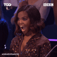 happy surprise GIF by The Greatest Dancer