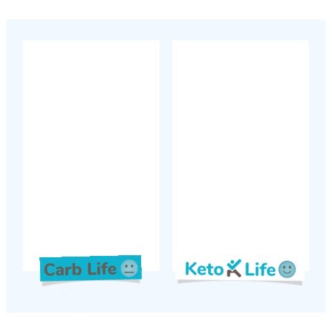 Keto Mojo Sticker by Keto-Mojo