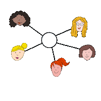 GruenderMuetter community connect frauen frauenpower Sticker