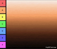 Instagram Ranking GIF