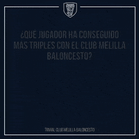 GIF by Club Melilla Baloncesto