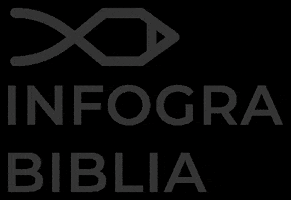 Infograbiblia logo infografia infograbiblia GIF