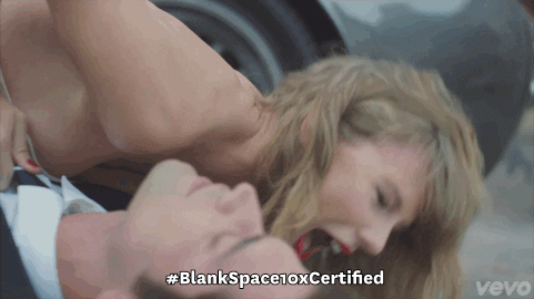 Taylor Swift GIF by Vevo