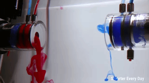 fluids fluiddynamics GIF