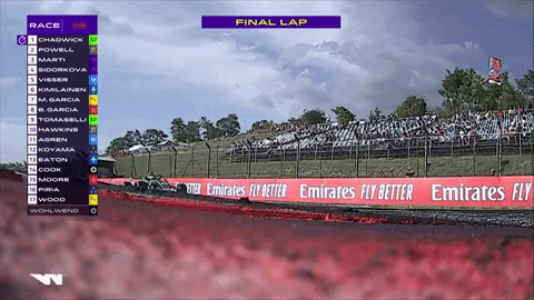 GIF by W Series