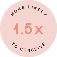 ardomums_uk ttc fertility ovaries infertility Sticker