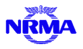 Sticker by NRMA