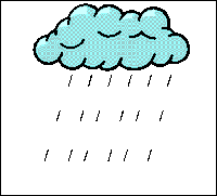 Cloud Pattern Sticker