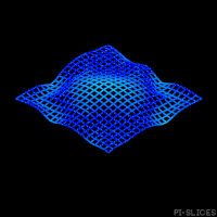 trippy GIF by Pi-Slices