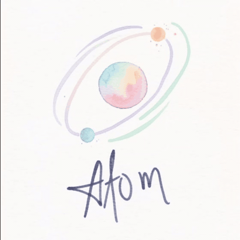 New Album Atom GIF by cariowns