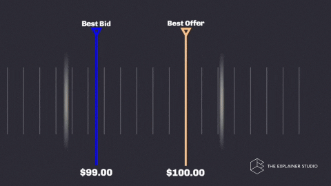 Finance Exchange GIF by The Explainer Studio