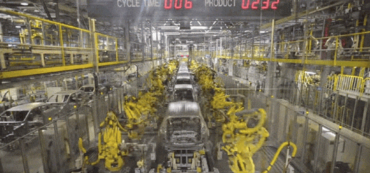 Automation gif