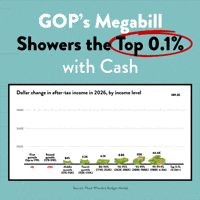 Tax The Rich Health Care GIF by Creative Courage