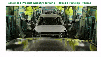 Car Painting Process GIF