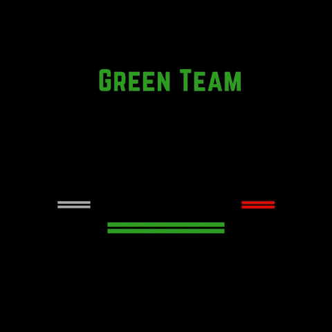 Green Team GIF by Lead 'Em Up
