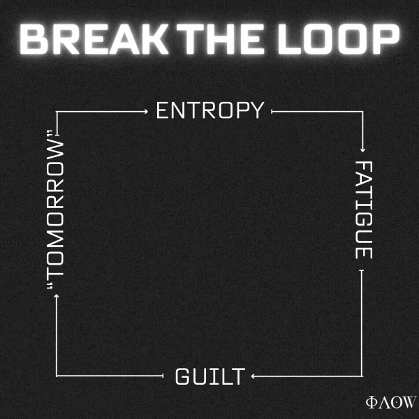 Flow Tomorrow GIF by George Longovitis