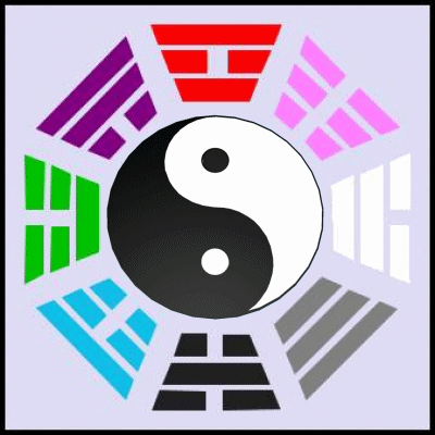 Yin Yang Spirituality GIF