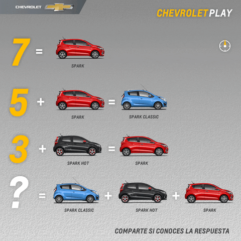 Maths Spark GIF by Chevrolet Mexico