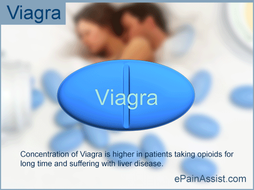 Viagra GIFs - Get the best GIF on GIPHY