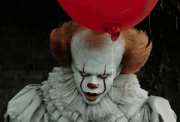 Hai paura dei clown