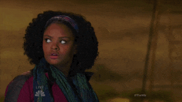 Confused The Wiz GIF