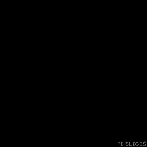 Glitch Pie GIF by PiSlices Find & Share on GIPHY