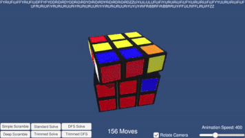 rubix cube GIF