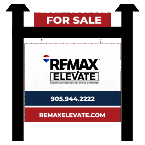 Sticker by Honest Realtors