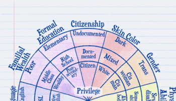 Social Justice Doodle GIF